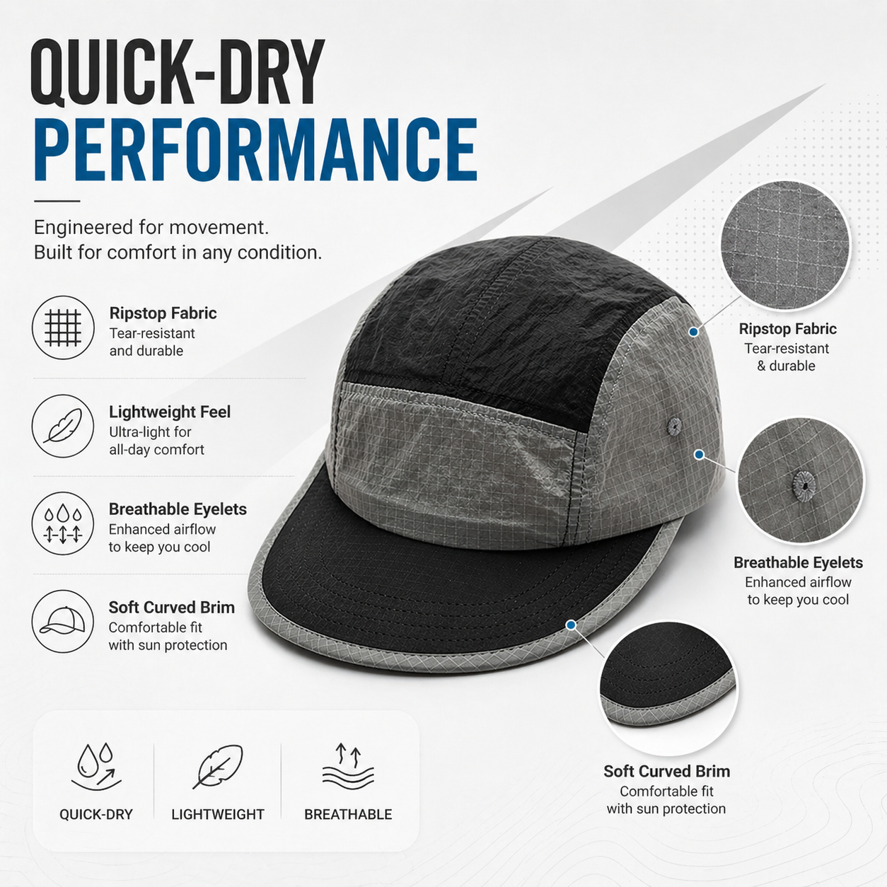 Unisex 5 Panel Camp Cap Ripsto - đánh giá và giá Corduroy Cap 5 Panel