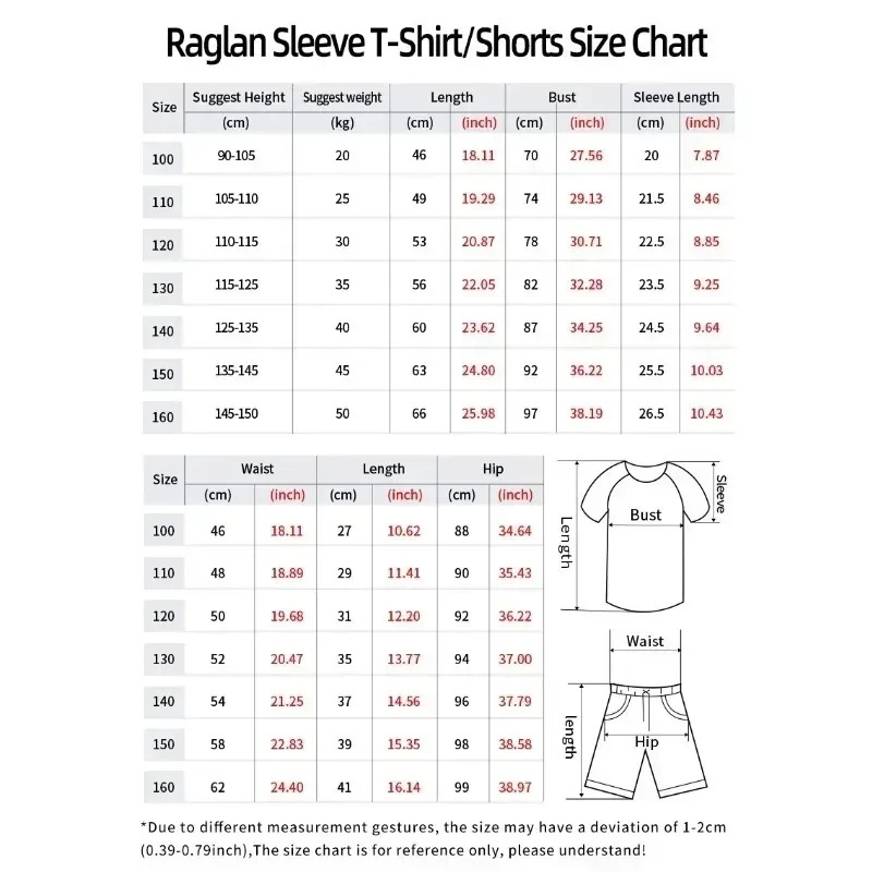 5th Gear Luffy Athleisure Set  - đánh giá và giá Running Cap Lightweight